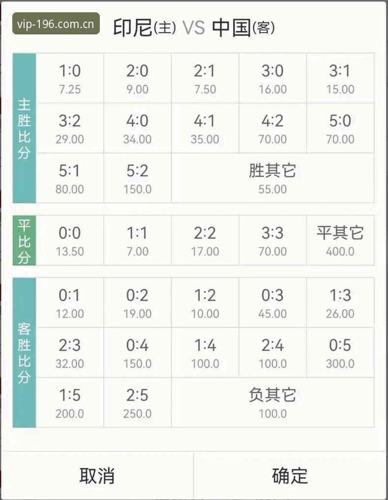 为什么足球赔率数据看了没用？换个思路才有价值