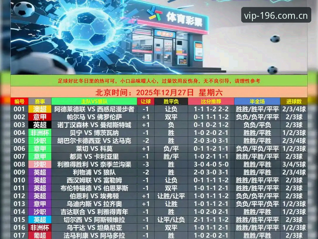 老用户vs新版本：196app足球赔率数据到底凭什么留住人？
