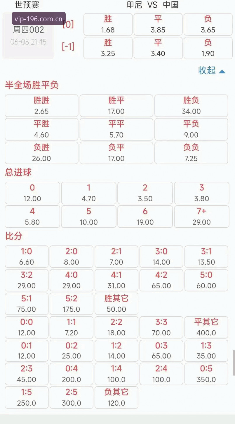 足球赔率数据iOS版 vs 安卓版充值入口：老用户选196app的真实体验对比